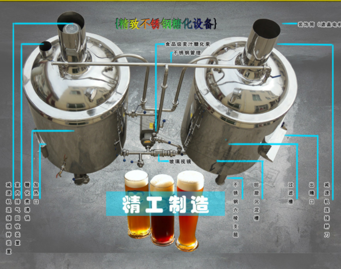 中小型啤酒酿造设备还有这3个特点!